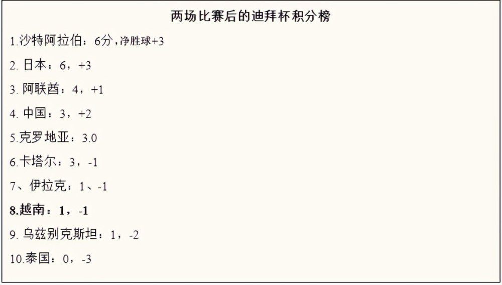 现年39岁的基耶利尼，在场上司职中卫，职业生涯先后效力于利沃诺、佛罗伦萨、尤文图斯、洛杉矶FC。